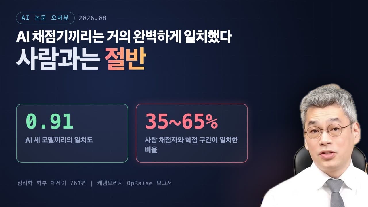 AI가 채점하면 어떻게 되나 — 에세이 761편으로 확인한 자동 채점의 한계 영상 대표 이미지