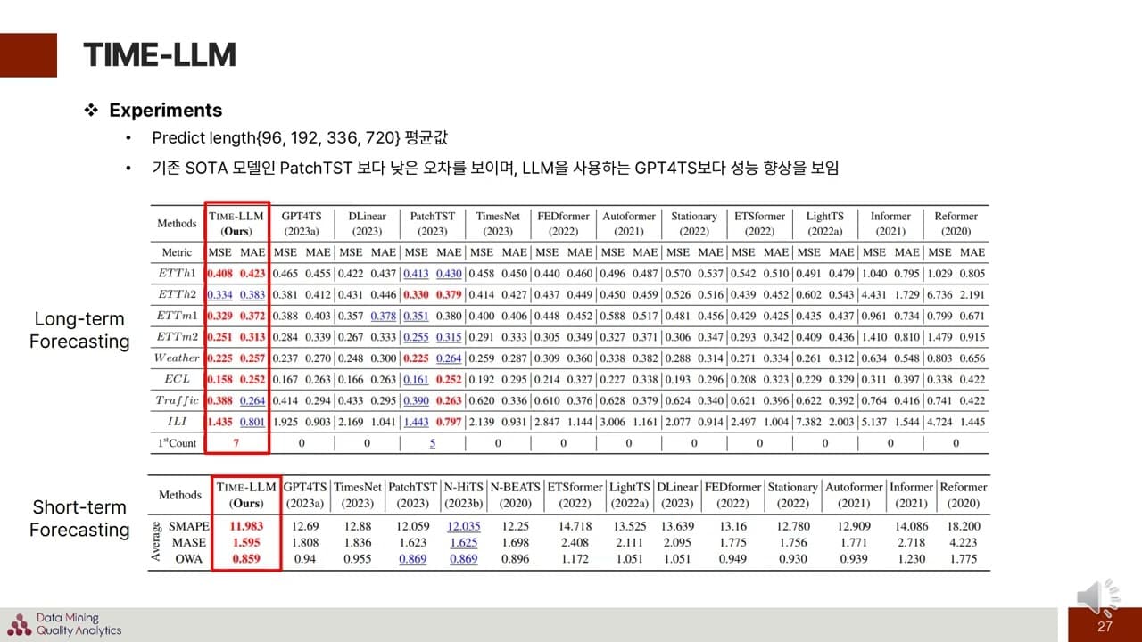 대형 언어모델로 시계열을 예측한다: 고려대 DMQA 세미나가 정리한 Time-LLM과 연합학습 영상 대표 이미지