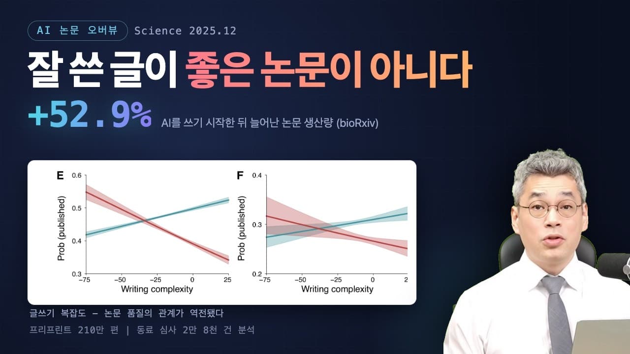 AI로 논문을 쓰자 생산량은 늘었다, 그런데 "잘 쓴 글이 좋은 연구"라는 공식이 깨졌다 영상 대표 이미지
