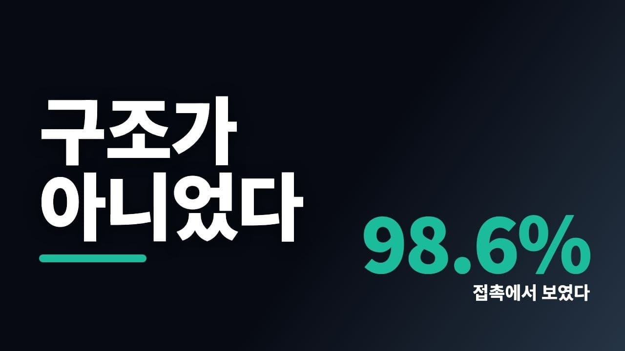 알파폴드의 진짜 쓸모는 구조 그림이 아니었다: 유전자 가위 오작동을 잡아낸 숨은 숫자 영상 대표 이미지