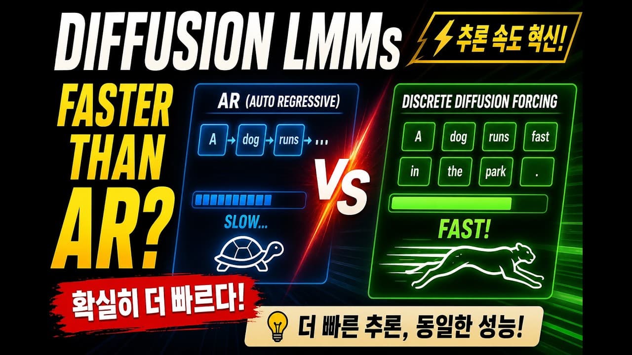 확산 LLM은 느리다는 통념을 뒤집은 D2F — 블록으로 쪼개 KV 캐시와 병렬 생성을 동시에 얻는 방법 영상 대표 이미지