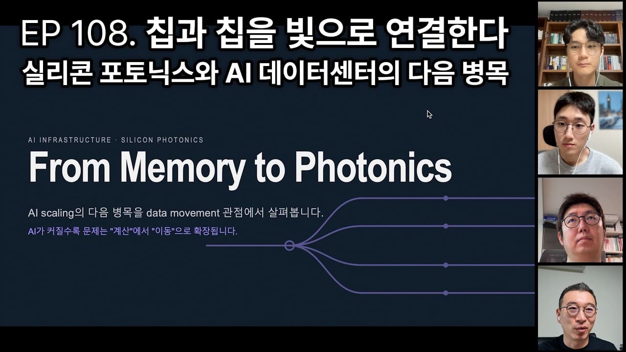 구리선이 한계에 닿았다 — 칩과 칩을 빛으로 잇는 실리콘 포토닉스, 그리고 AI가 그리는 광소자 영상 썸네일