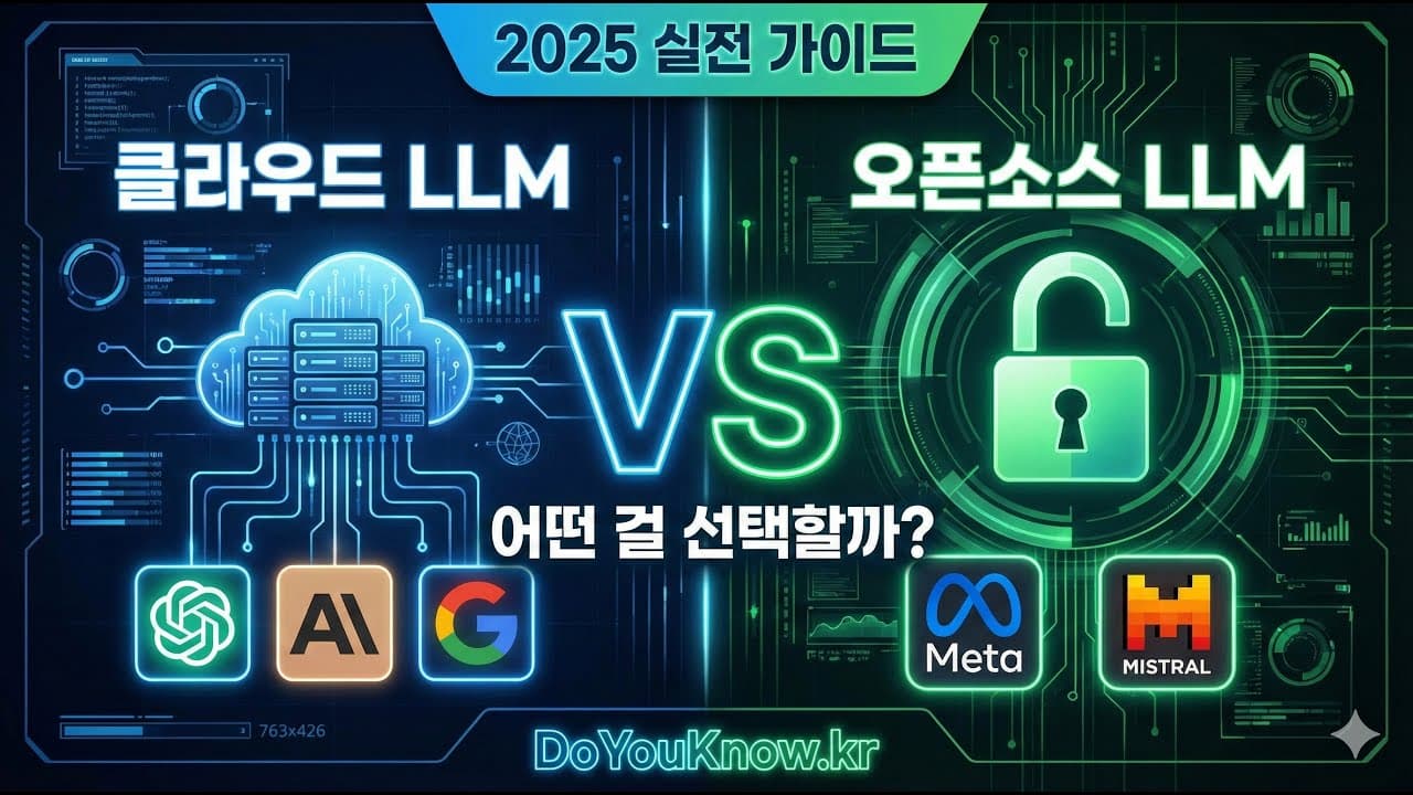 "가장 센 LLM"은 잘못된 질문이다: 클라우드냐 오픈소스냐의 3라운드 비교 영상 대표 이미지