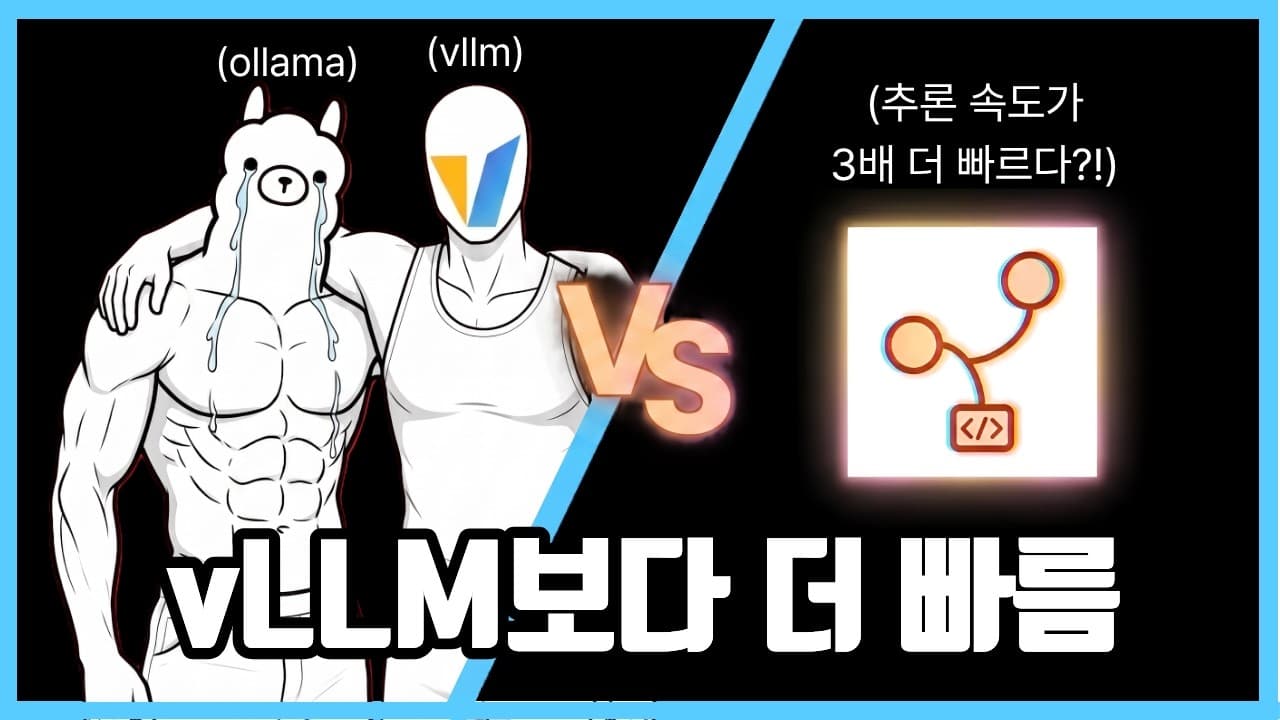 vLLM보다 6.4배 빠르다는 서빙 엔진 SGLang, 무엇이 다른가 영상 대표 이미지