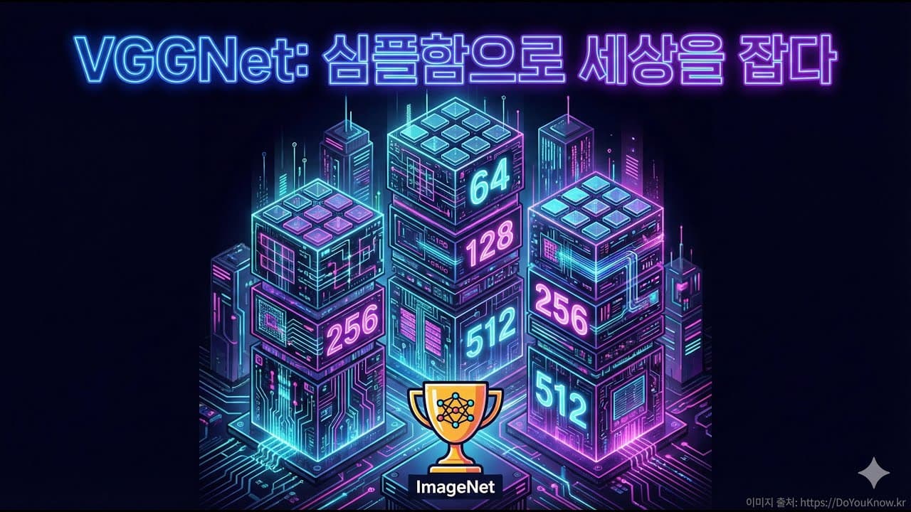 3×3 필터만 쌓아 만든 VGGNet, 10년이 지나도 교과서에 남은 이유 영상 대표 이미지