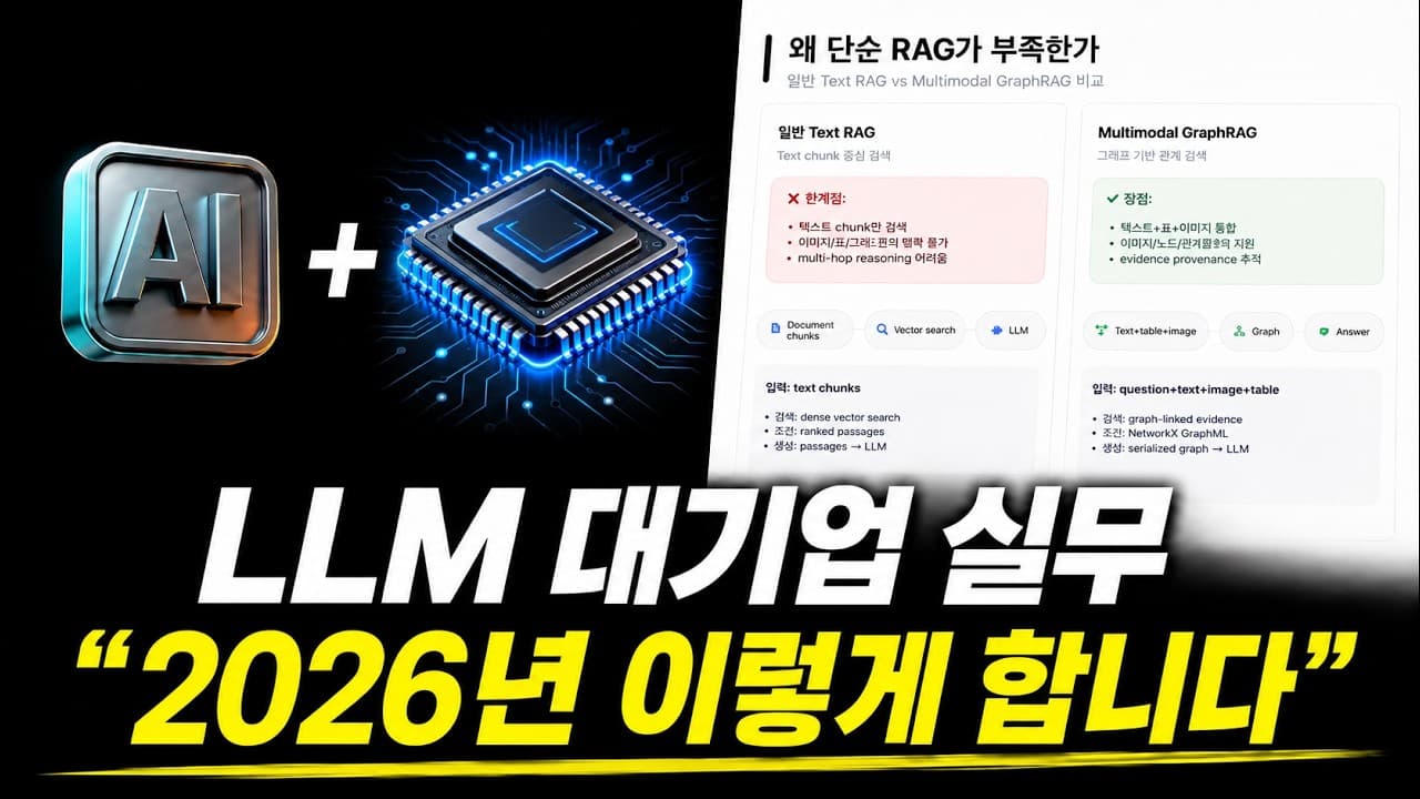 “LLM은 예쁜 챗봇이 아니라 팀이 운영하는 시스템”—현업 개발자의 실무 가이드 영상 대표 이미지