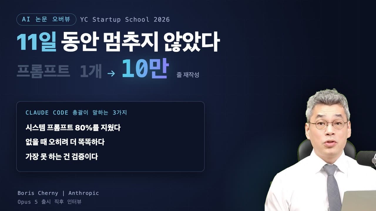 "6개월마다 CLAUDE.md를 지워보세요" 클로드 코드 총괄이 말한 AI 활용법 영상 대표 이미지