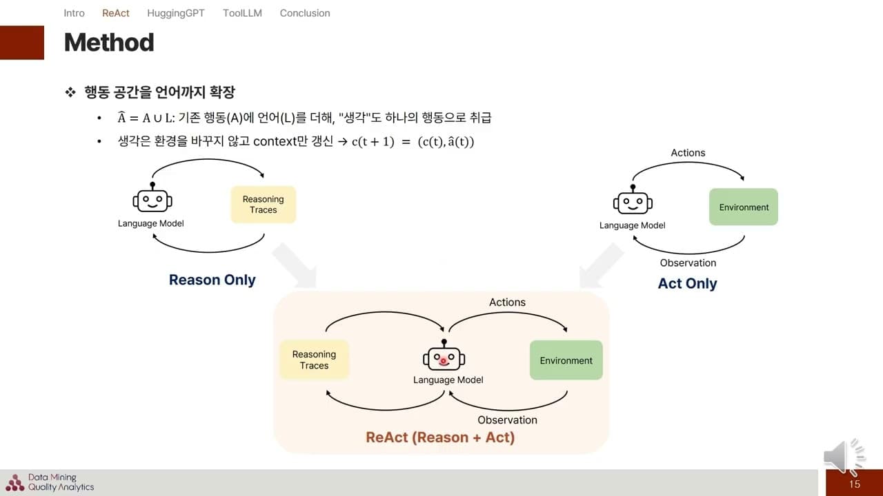 LLM은 어떻게 '도구'를 쓰기 시작했나 — ReAct·HuggingGPT·ToolLLM으로 보는 도구 사용 AI의 출발점 영상 대표 이미지